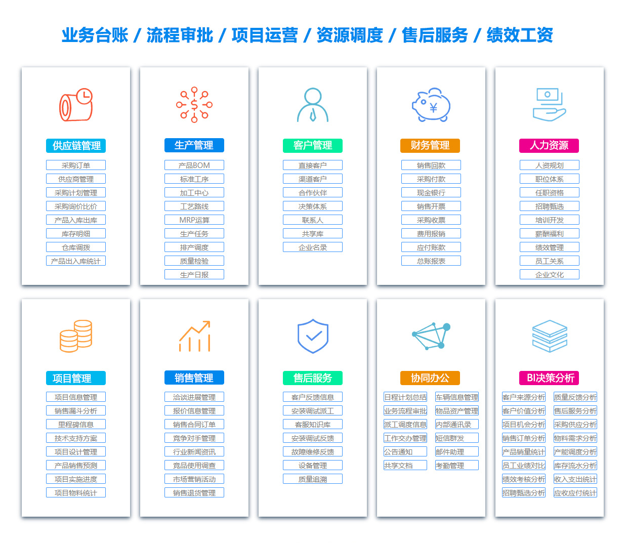 湖州物资管理软件